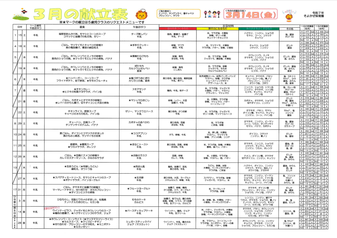 献立表2024年度3月